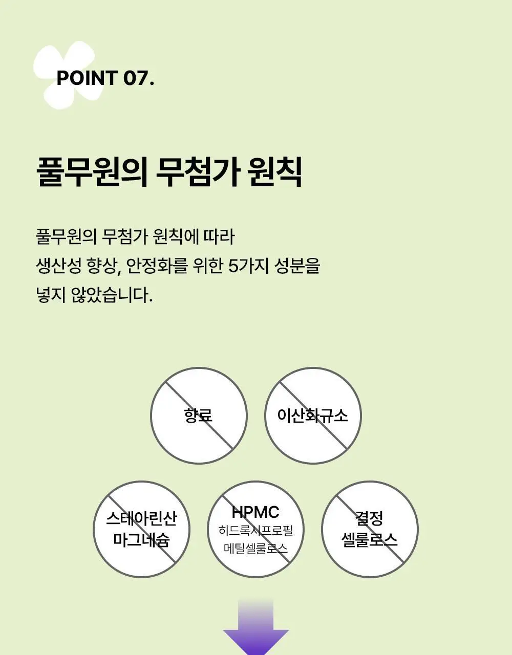 [다이어트] 풀무원건강식물원 카테킨 다이어트 30정 (30일분) 상세페이지 22